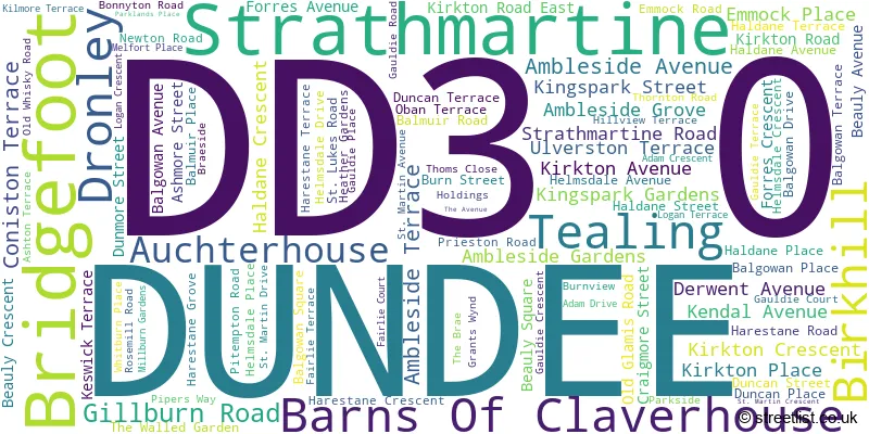 A word cloud for the DD3 0 postcode